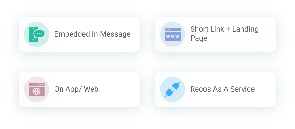 Recommender output deployed in push messages, on landing pages, in App, on Web or provided as a service via a Recommender API
