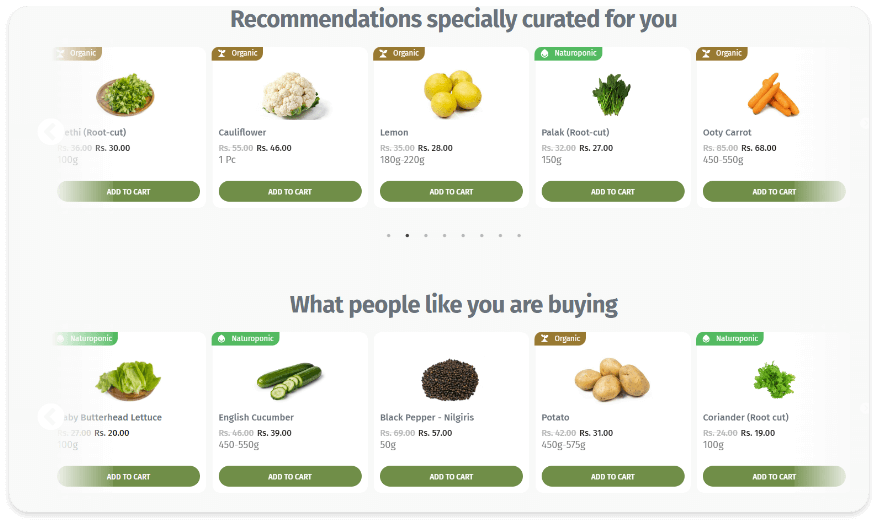 Creation of assets on website and apps that allow customers to see personalized messages and recommendations