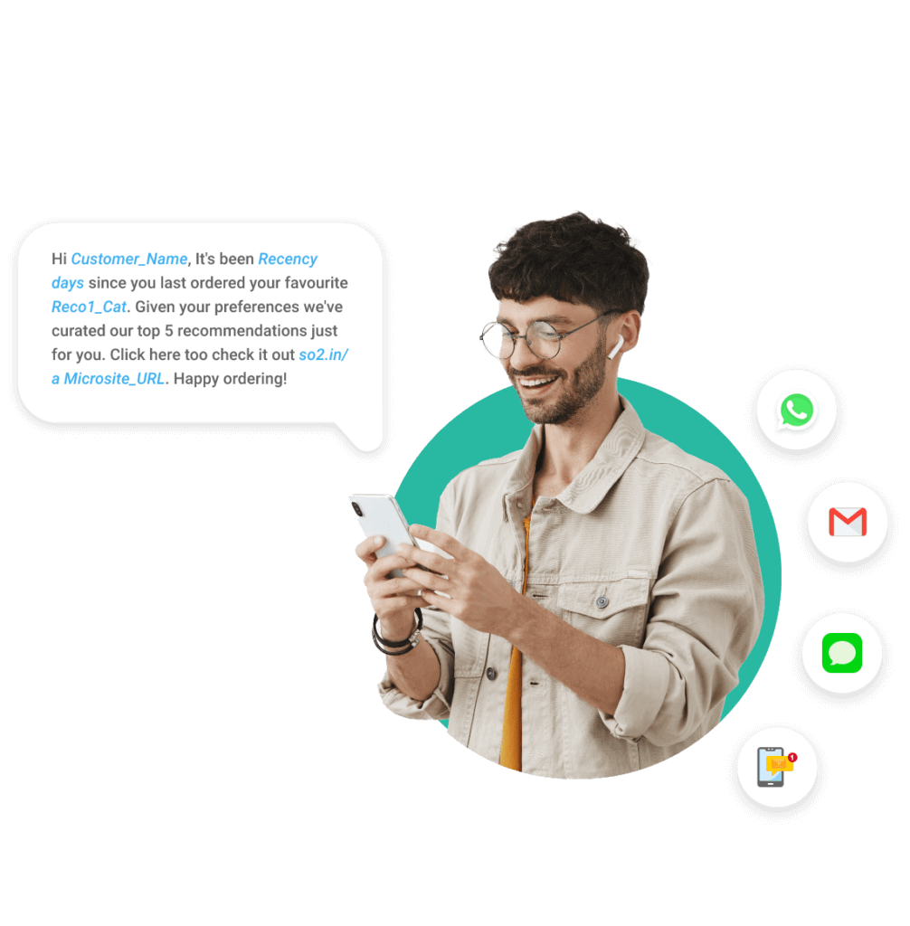 Marketing friendly Recommender system outputs ranging from Cross sell, Upsell, Exploration, Preference Based, Trending and more